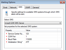 Alerting options - SMS format
