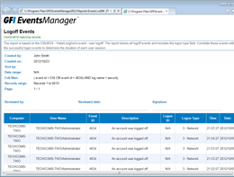 User log report