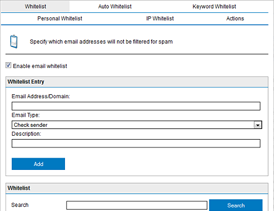 Whitelist